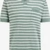 WE FASHION Polos T-Shirt Homme Vert Pastel