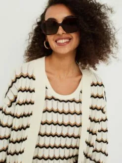 WE FASHION Gilets Cardigan Femme Ivoire -WE FASHION Magasin En Ligne bfa6fd4c32303fbd658a9dfd3133199d